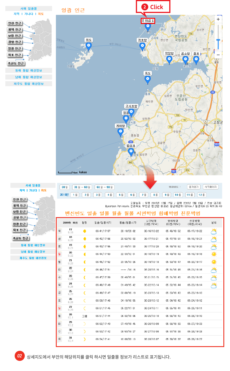 조석예보 내용