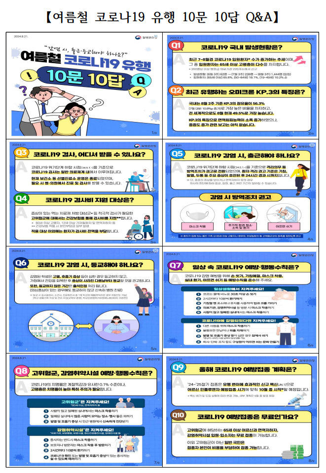 여름철 코로나19 유행 10문 10답 Q&A 1번째 이미지
