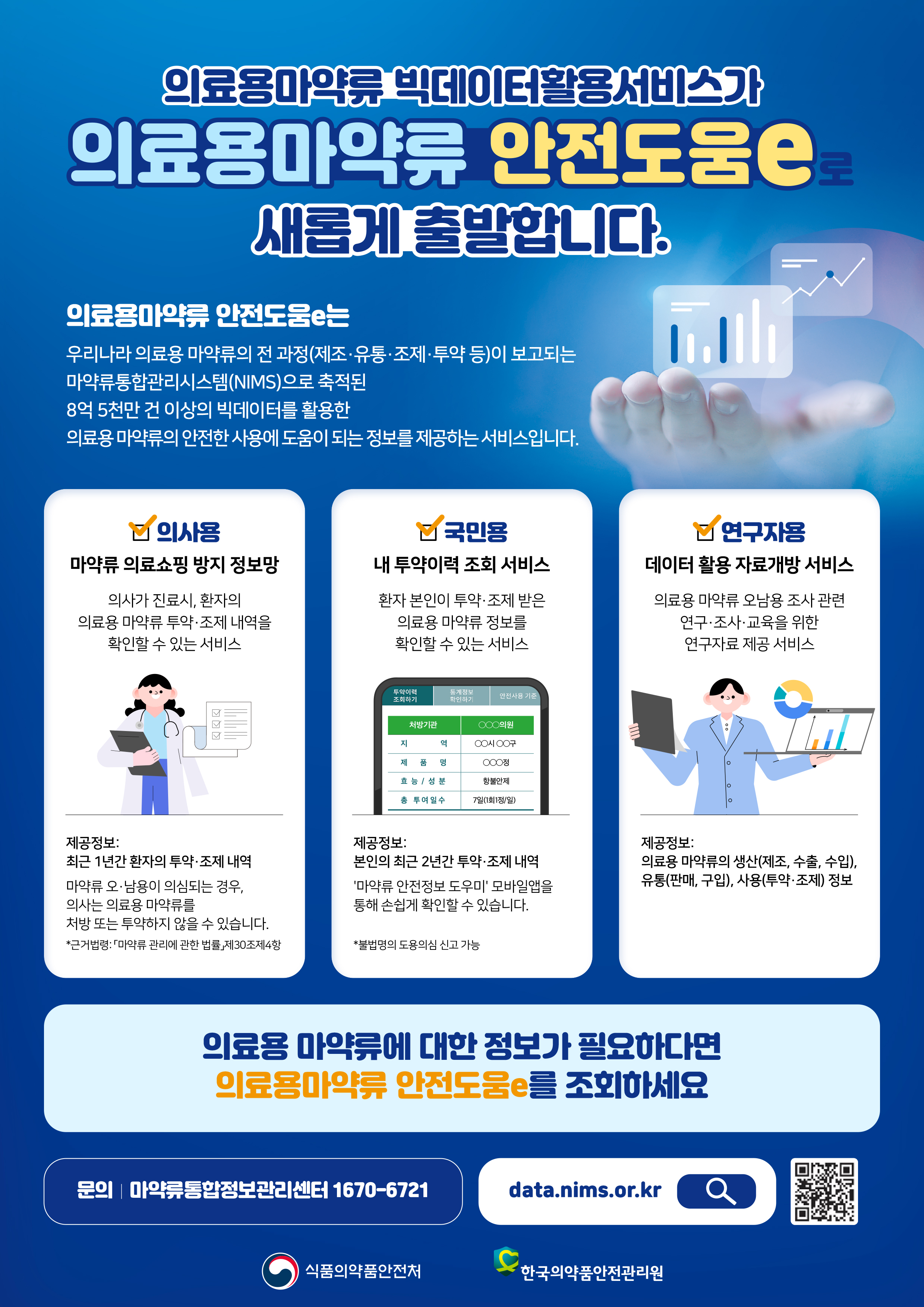 의료용마약류 빅데이터활용서비스 「의료용마약류 안전도움 e」 안내 1번째 이미지