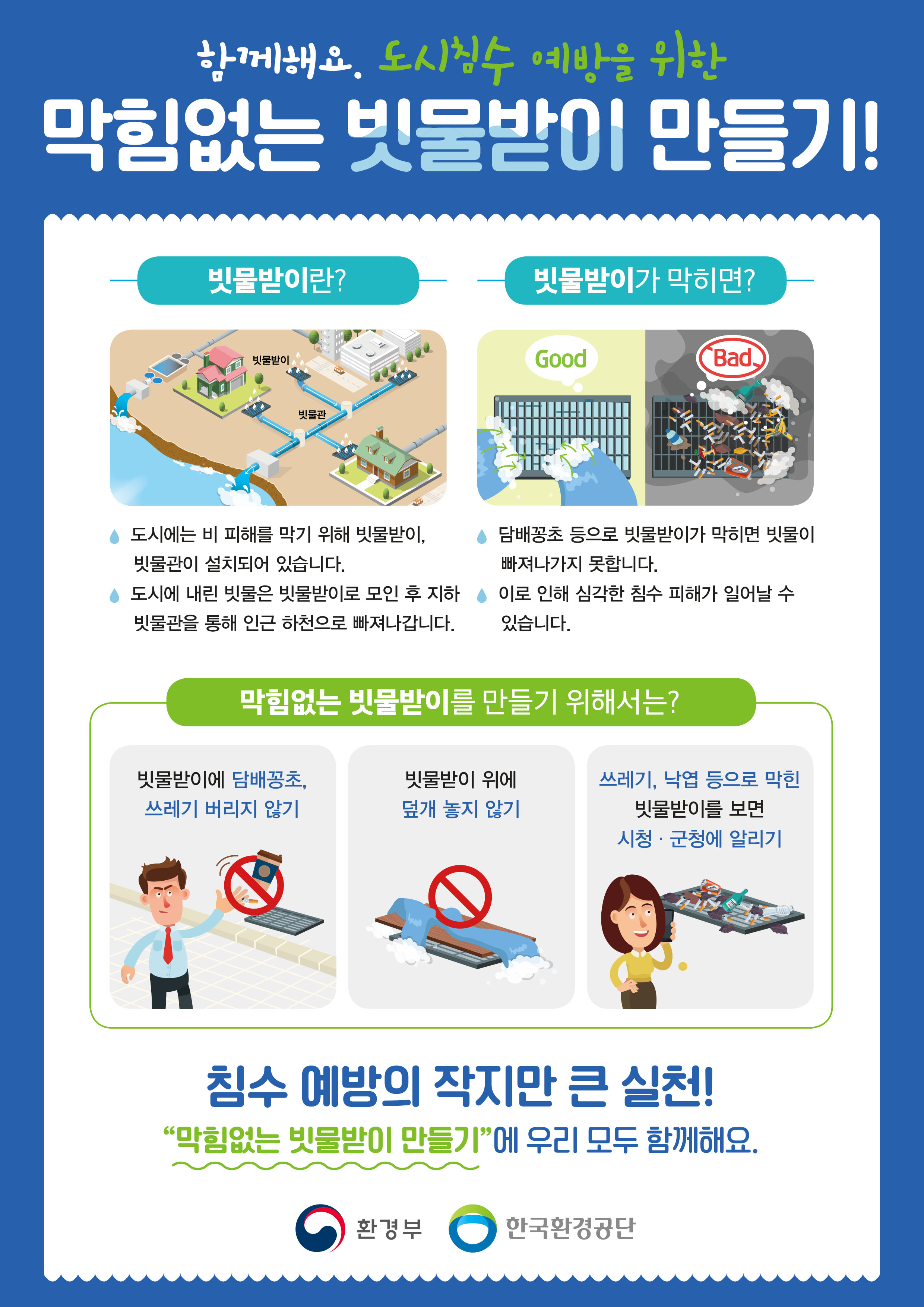 도시침수 예방을 위한 막힘없는 빗물받이 만들기 실천운동 1번째 이미지