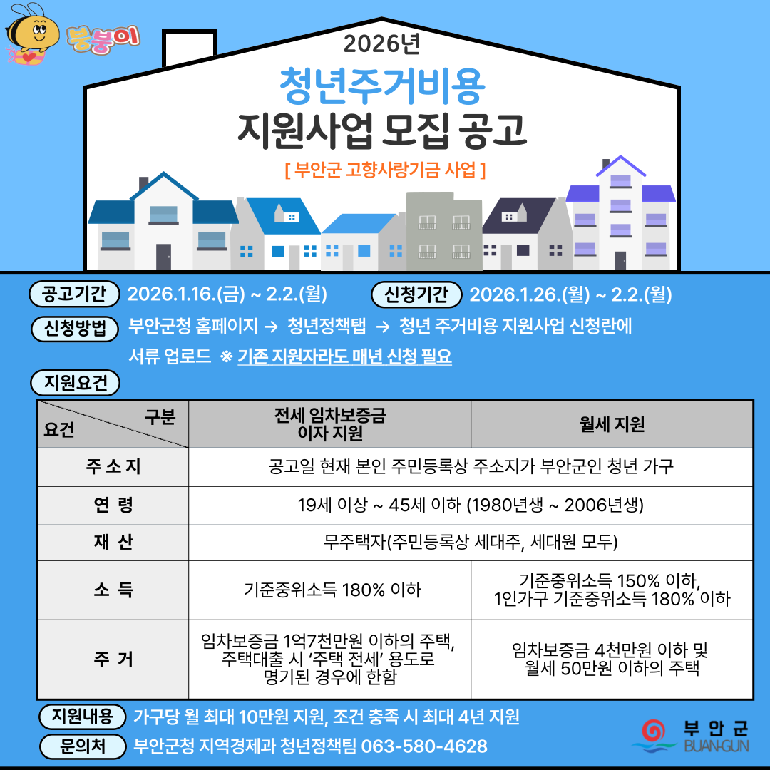 부안군, 청년 주거비 지원사업 신청자 모집 1번째 이미지