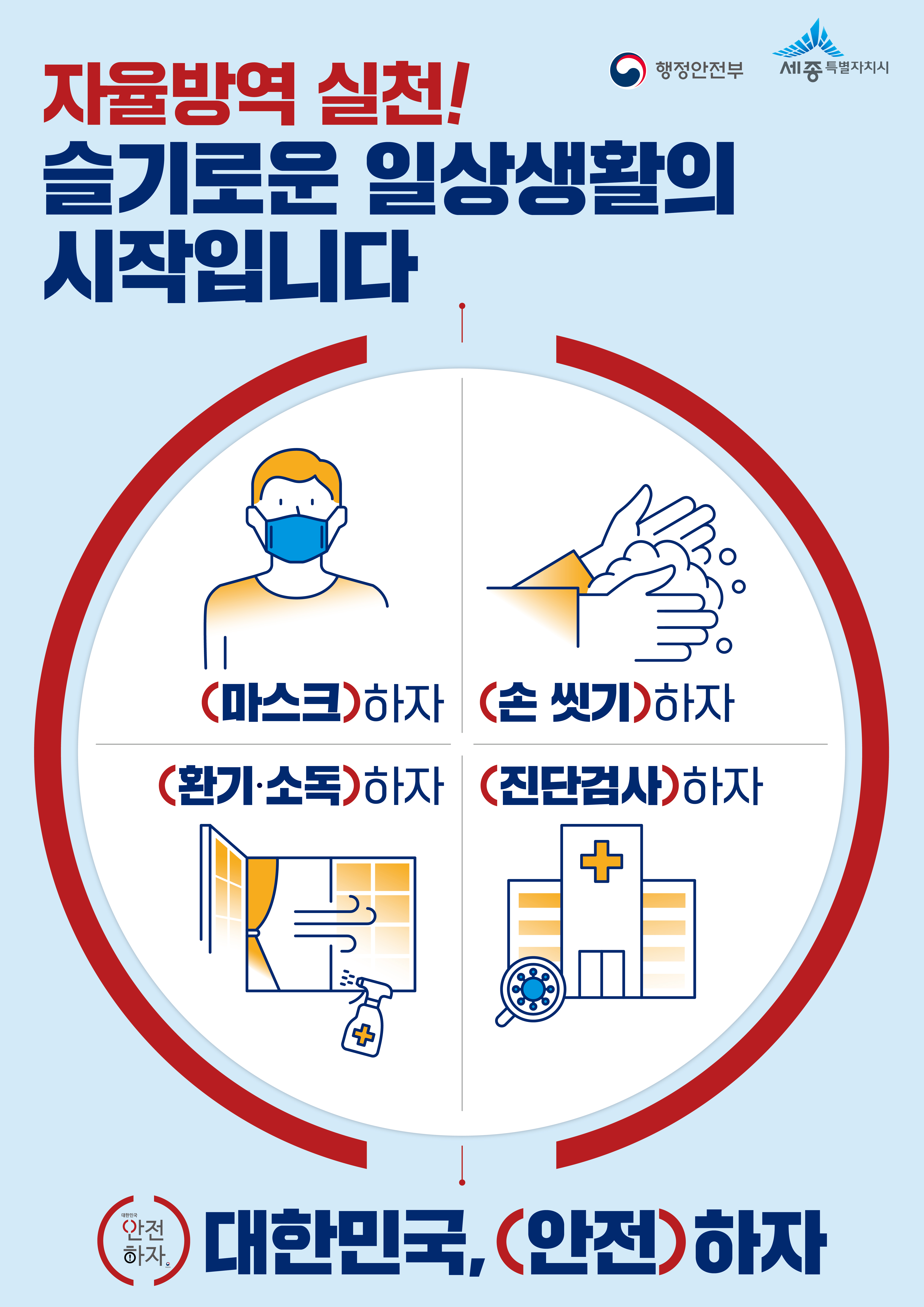 일상전환 방역수칙 홍보 1번째 이미지