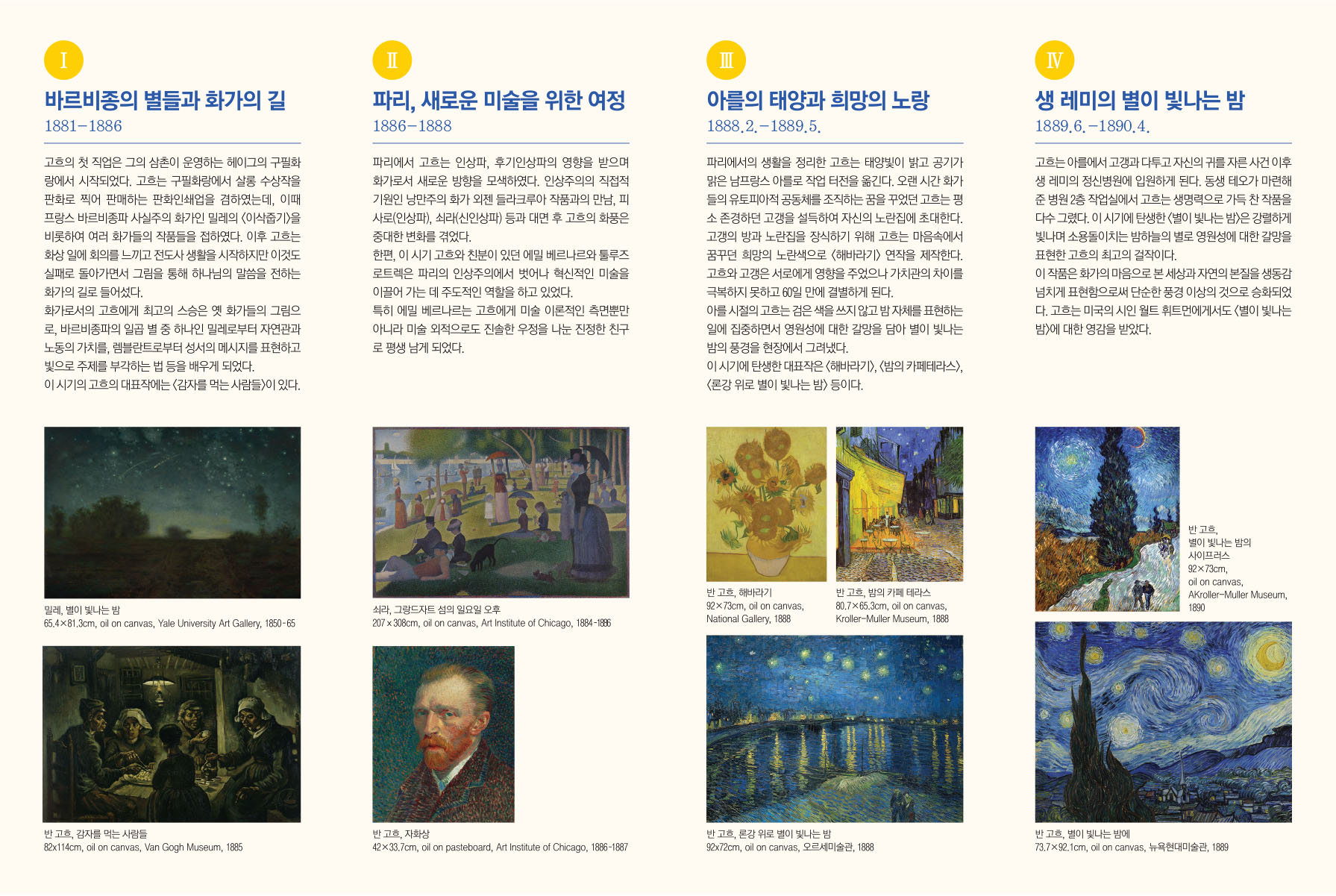 <반 고흐의 별이 빛나는 밤> 레플리카 체험전 개최 안내 3번째 이미지