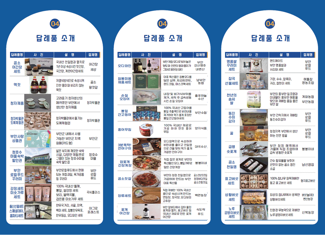 답례품 소개 이미지로 자세한 내용은 본문에 있음