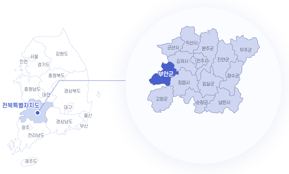  대한민국에서 부안군의 위치도로 전북특별자치도 내 위치하며 자세한 내용은 본문에 있음