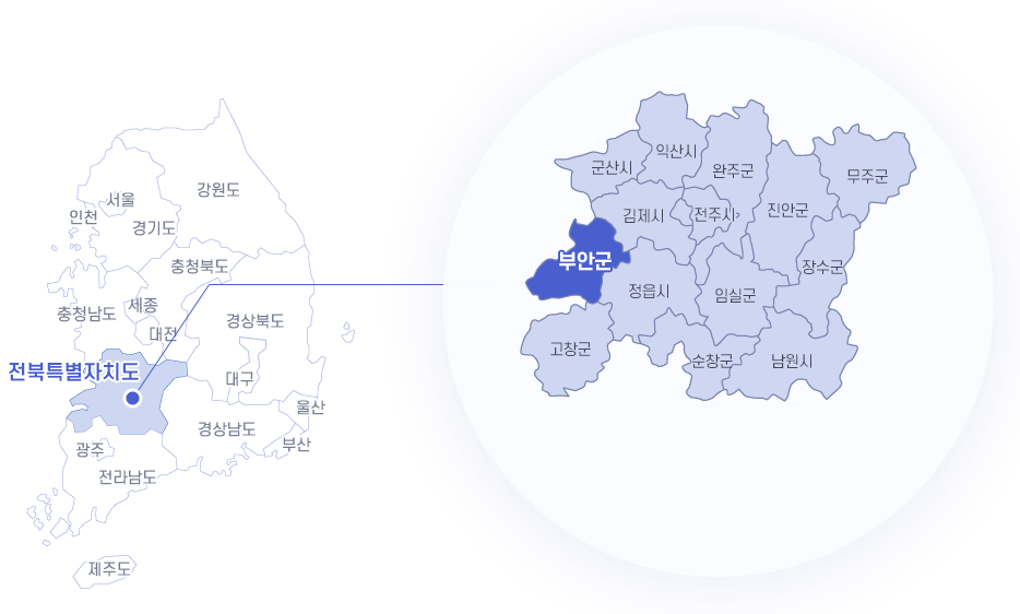  대한민국에서 부안군의 위치도로 전북특별자치도 내 위치하며 자세한 내용은 본문에 있음