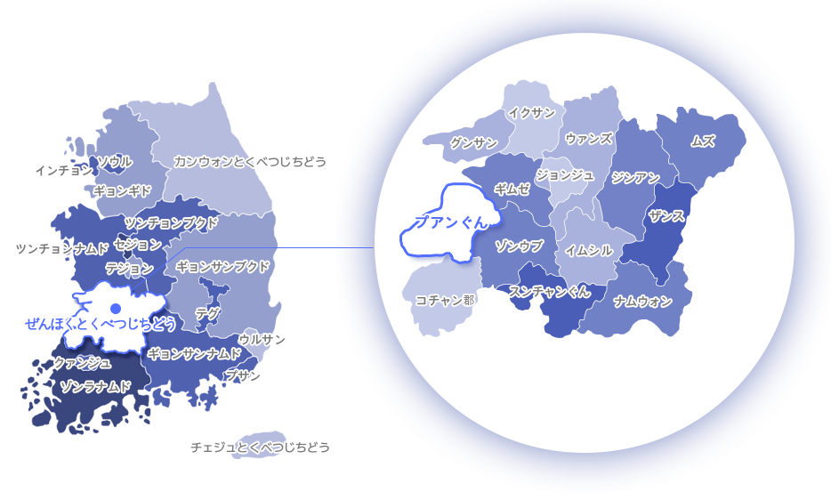 See the text for more information