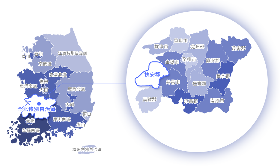 See the text for more information