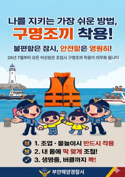 군정정보6