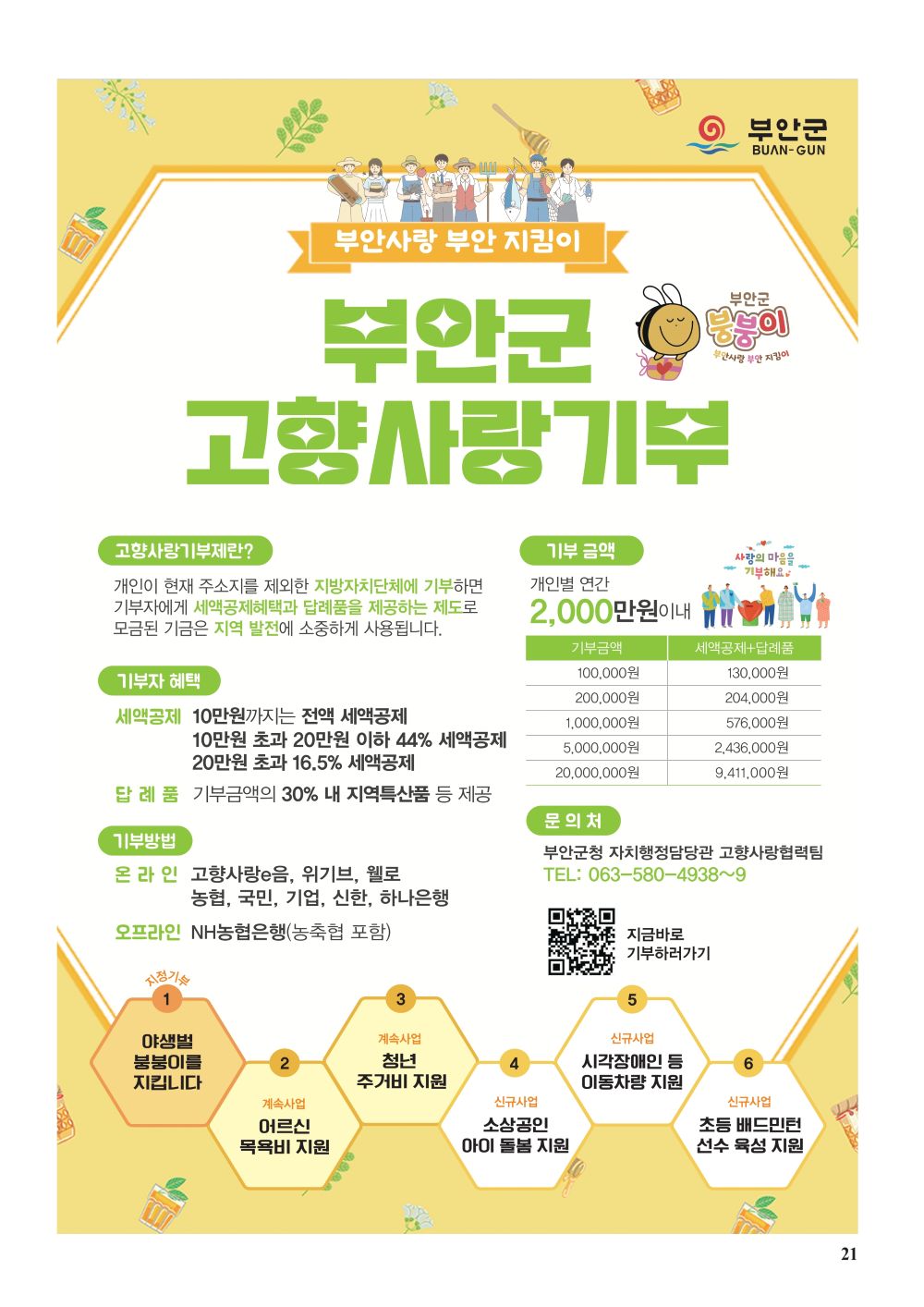 군정정보4