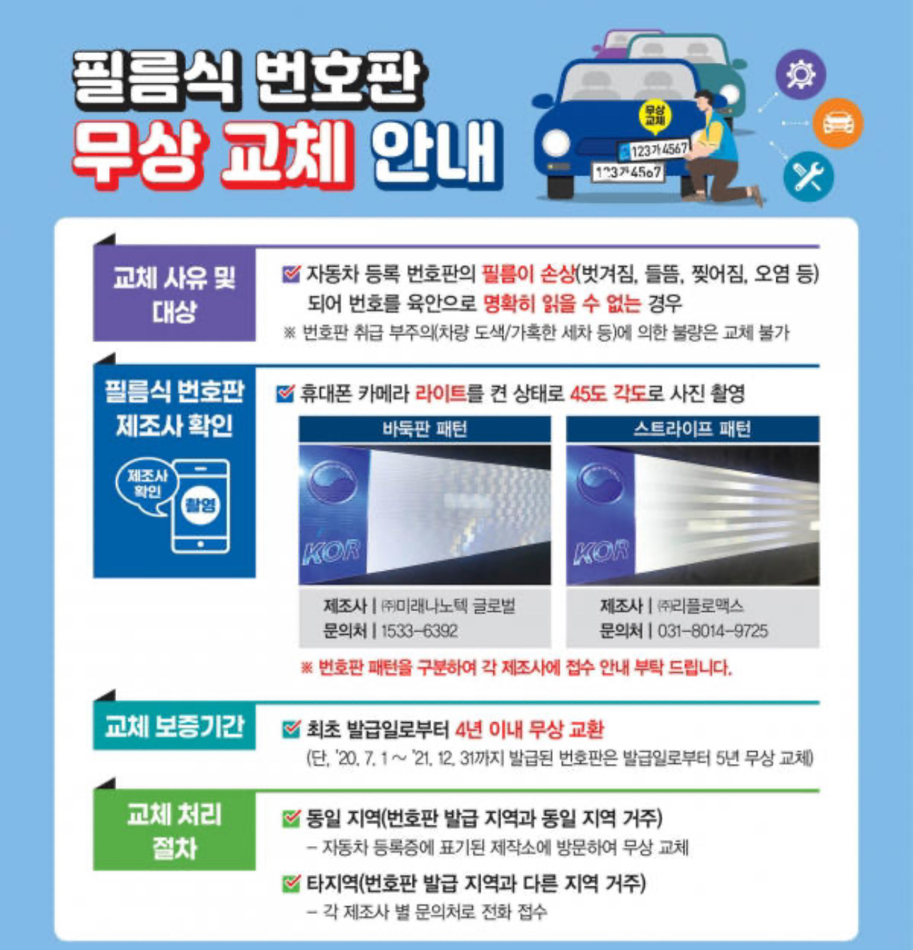 부안군 관할 번호판제작소의 불량 자동차 번호판 교체거부 행태 시정 요구 1번째 이미지
