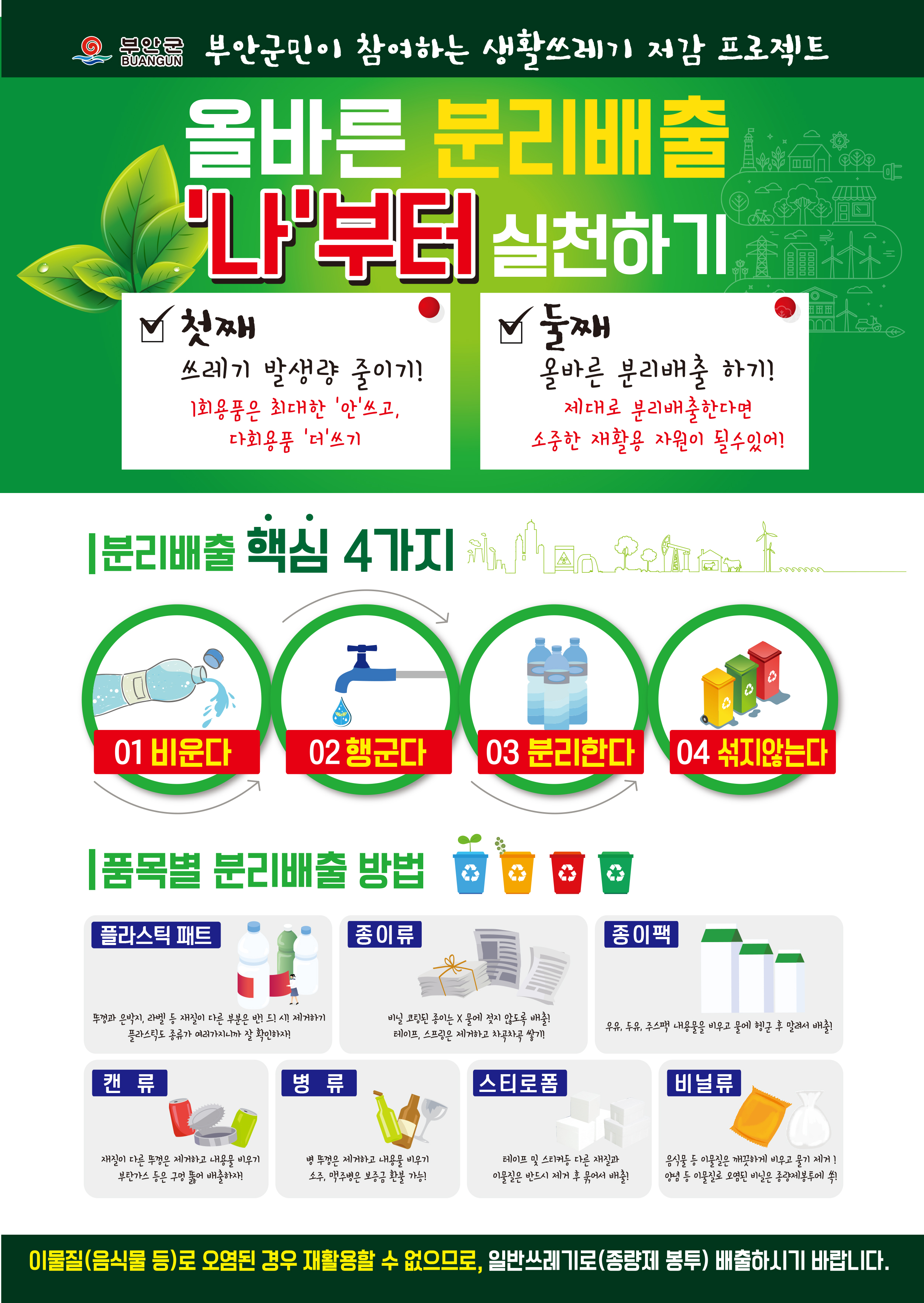 생활쓰레기 배출방법 안내 3번째 이미지