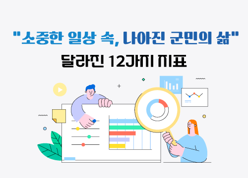 달라진 12가지 지표 이미지