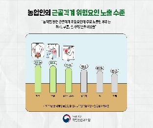 (카드뉴스)2024년알기쉬운농업인의업무상질병(2025)(1)_page-0011.jpg