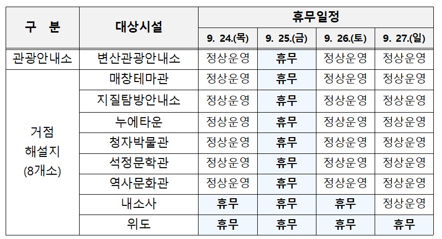 추석연휴관광안내소및문화관광해설사휴무일정.jpg