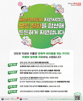 재난적의료비 지원사업 안내 재난적의료비 지원사업은 모든 질환을 합산해 든든하게 지원합니다

과도한 의료비 지출로 경제적 어려움을 겪는 가구의 의료비 일부를 지원하는 사업입니다

지원기준 : 입원·외래 구분 없이 모든 질환 합산지원(단, 1만 원 미만의 소액 진료비 및 단순 약제비는 지원하지 않습니다.)
소득하위 50% 이하 대상자 중심으로 일정기준 충족 시 지원
지원범위 : 본인부담의료비 일부항목 중 50~80% 비율로 차등지원, 연간 180일 이내 5,000만 원 한도까지 지원(투약일수 제외)
지원제외 : 비급여항목 중 제도취지에 부합하지 않는 의료비 제외(미용·성형, 특·1인실 비용, 간병비, 도수치료 등),
타 국가·지방자치단체 지원금, 민간보험금(실손) 등 수령(예정)액 차감
신청기한 : 최종 진료일 다음 날부터 180일 이내(토, 공휴일 포함) 신청
문의사항 : 국민건강보험공단 고객센터 1577-1000 / 보건복지상담센터 129