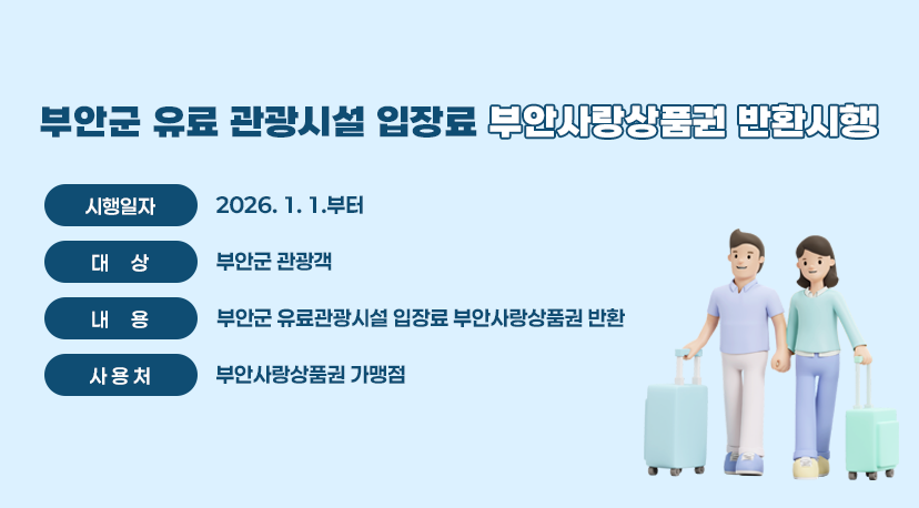 부안군 유료 관광시설 입장료 부안사랑상품권 반환시행 부안군 유료 관광시설 입장료 부안사랑상품권 반환시행
시행일자 : 2026. 1. 1.부터
대상 : 부안군 관광객
내용 : 부안군 유료관광시설 입장료 부안사랑상품권 반환
사용처 : 부안사랑상품권 가맹점
