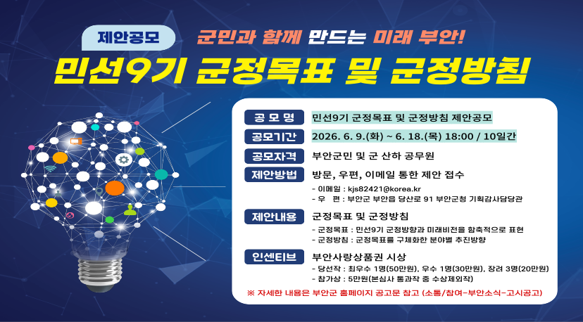 군정목표 방침 제안공모 제안공모
군민과 함께 만드는 미래 부안!
민선9기 군정목표 및 군정방침
공모명
민선9기 군정목표 및 군정방침 제안공모
공모기간
2026.6.9.(화)~6.18.(목) 18:00/ 10일간
공모자격
부안군민 및 군 산하 공무원
제안방법
방문, 우편, 이메일 통한 제안 접수
이메일 : kjs82421@korea.kr
- 우편: 부안군 부안읍 당산로 91 부안군청 기획감사담당관
제안내용
군정목표 및 군정방침
군정목표 : 민선9기 군정방향과 미래비전을 함축적으로 표현
- 군정방침 : 군정목표를 구체화한 분야별 추진방향
인센티브
부안사랑상품권 시상
당선작 : 최우수 1명(50만원), 우수 1명(30만원), 장려 3명(20만원)
- 참가상 : 5만원(본심사 통과작 중 수상제외작)
※ 자세한 내용은 부안군 홈페이지 공고문 참고 (소통/참여 부안소식-고시공고)