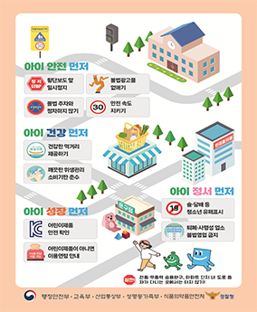 아이먼저 캠페인 아이먼저 캠페인