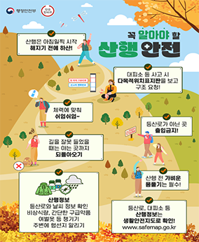산행안전사고 예방수칙 산행안전사고 예방수칙