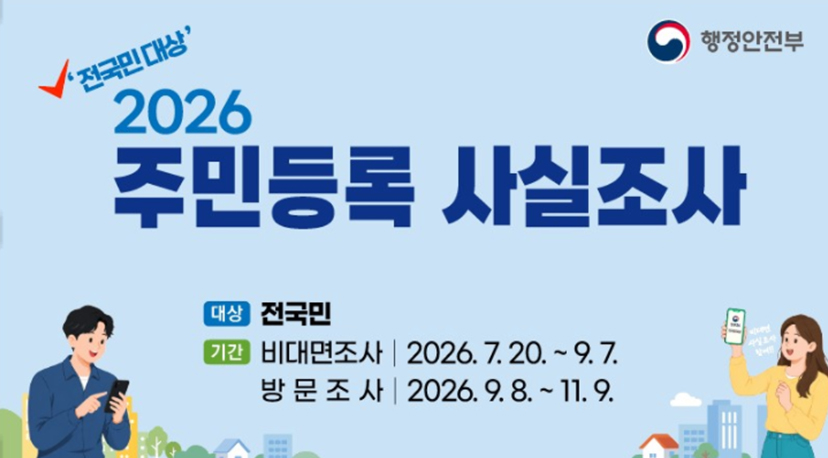 주민등록 사실조사 전국민대상
2026 주민등록 사실조사
대상: 전국민
기간: 비대면조사 2026.7.20.~9.7.  방문조사 2026.9.8.~11.9.
행정안전부